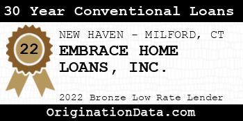 EMBRACE HOME LOANS 30 Year Conventional Loans bronze