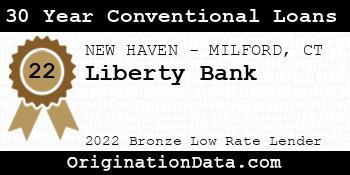 Liberty Bank 30 Year Conventional Loans bronze