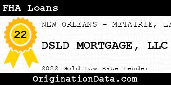 DSLD MORTGAGE FHA Loans gold