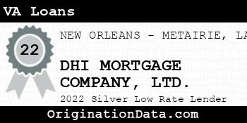 DHI MORTGAGE COMPANY LTD. VA Loans silver