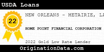 HOME POINT FINANCIAL CORPORATION USDA Loans gold