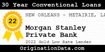 Morgan Stanley Private Bank 30 Year Conventional Loans gold