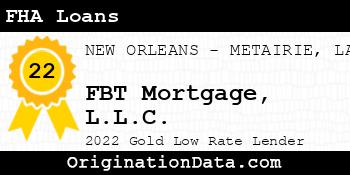 FBT Mortgage FHA Loans gold