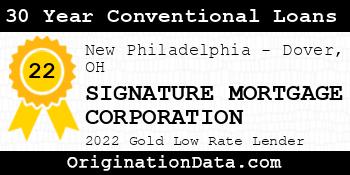 SIGNATURE MORTGAGE CORPORATION 30 Year Conventional Loans gold