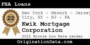 Kwik Mortgage Corporation FHA Loans bronze