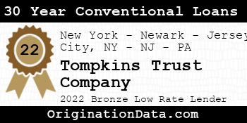 Tompkins Trust Company 30 Year Conventional Loans bronze