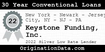 Keystone Funding 30 Year Conventional Loans silver
