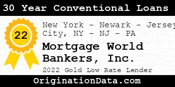 Mortgage World Bankers 30 Year Conventional Loans gold