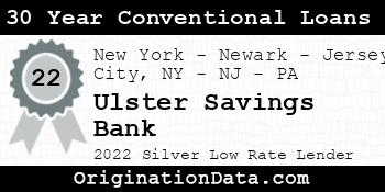 Ulster Savings Bank 30 Year Conventional Loans silver