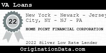 HOME POINT FINANCIAL CORPORATION VA Loans silver