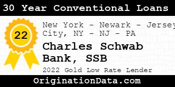 Charles Schwab Bank SSB 30 Year Conventional Loans gold