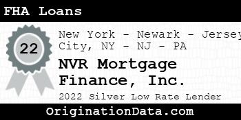 NVR Mortgage Finance FHA Loans silver