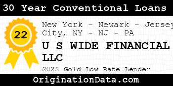 U S WIDE FINANCIAL 30 Year Conventional Loans gold