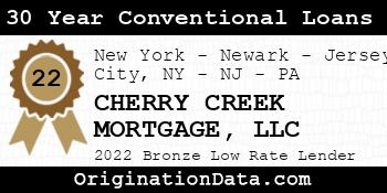 CHERRY CREEK MORTGAGE 30 Year Conventional Loans bronze