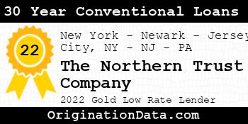 The Northern Trust Company 30 Year Conventional Loans gold