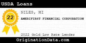 AMERIFIRST FINANCIAL CORPORATION USDA Loans gold