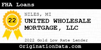 UNITED WHOLESALE MORTGAGE FHA Loans gold