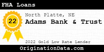 Adams Bank & Trust FHA Loans gold