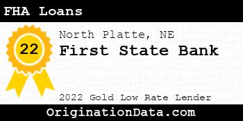 First State Bank FHA Loans gold