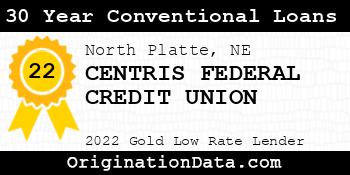 CENTRIS FEDERAL CREDIT UNION 30 Year Conventional Loans gold