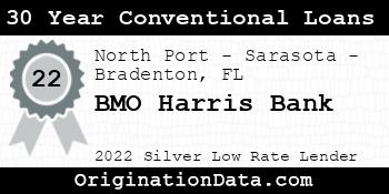 BMO Harris Bank 30 Year Conventional Loans silver