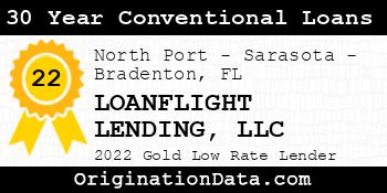 LOANFLIGHT LENDING 30 Year Conventional Loans gold