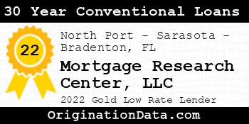 Mortgage Research Center 30 Year Conventional Loans gold
