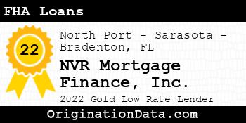 NVR Mortgage Finance FHA Loans gold