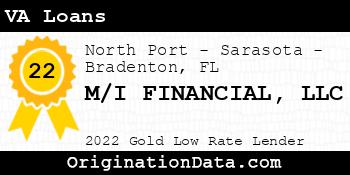 M/I FINANCIAL VA Loans gold