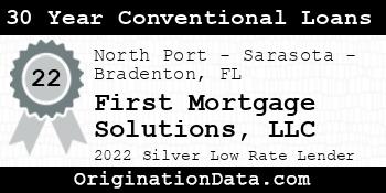 First Mortgage Solutions 30 Year Conventional Loans silver