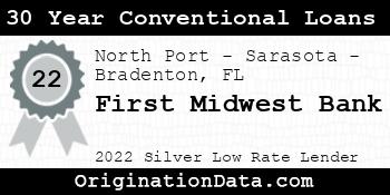 First Midwest Bank 30 Year Conventional Loans silver