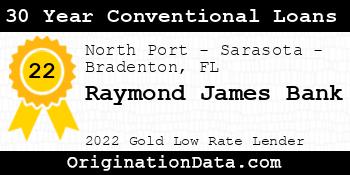 Raymond James Bank 30 Year Conventional Loans gold