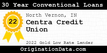 Centra Credit Union 30 Year Conventional Loans gold