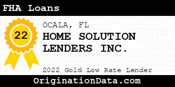 HOME SOLUTION LENDERS FHA Loans gold