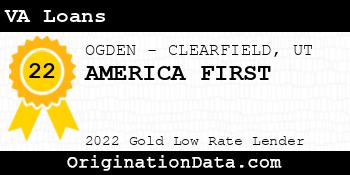 AMERICA FIRST VA Loans gold