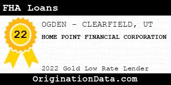 HOME POINT FINANCIAL CORPORATION FHA Loans gold