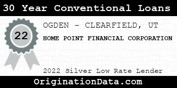 HOME POINT FINANCIAL CORPORATION 30 Year Conventional Loans silver