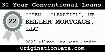 KELLER MORTGAGE 30 Year Conventional Loans silver