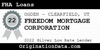 FREEDOM MORTGAGE CORPORATION FHA Loans silver
