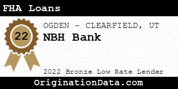 NBH Bank FHA Loans bronze