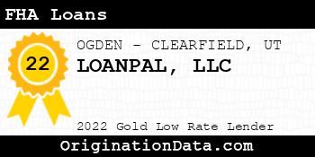 LOANPAL FHA Loans gold