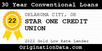 STAR ONE CREDIT UNION 30 Year Conventional Loans gold