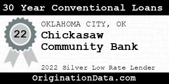 Chickasaw Community Bank 30 Year Conventional Loans silver