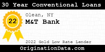 M&T Bank 30 Year Conventional Loans gold