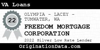 FREEDOM MORTGAGE CORPORATION VA Loans silver