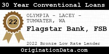 Flagstar Bank FSB 30 Year Conventional Loans bronze