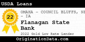 Flanagan State Bank USDA Loans gold