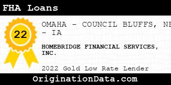 HOMEBRIDGE FINANCIAL SERVICES FHA Loans gold