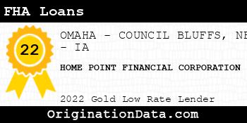 HOME POINT FINANCIAL CORPORATION FHA Loans gold