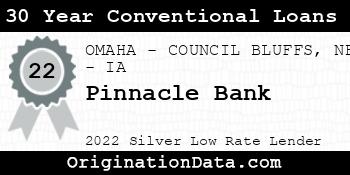 Pinnacle Bank 30 Year Conventional Loans silver